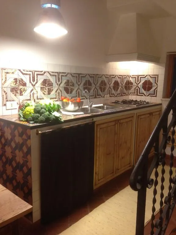 Il Sommacco Apartment Palermo
